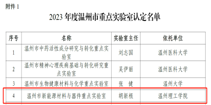 微信图片_20231108104518