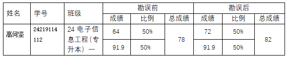 微信图片_20250327093519.png