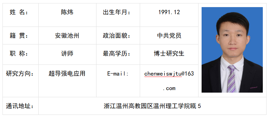 陈炜.png