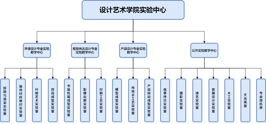 0f391b30bfe09ed23d90b5b75bce6a9.png